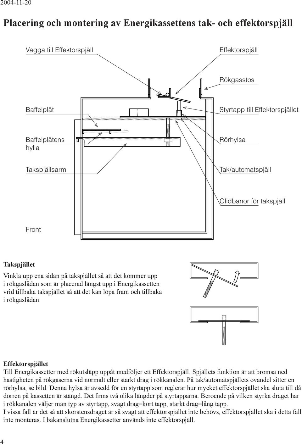 tillbaka takspjället så att det kan löpa fram och tillbaka i rökgaslådan. Effektorspjället Till Energikassetter med rökutsläpp uppåt medföljer ett Effektorspjäll.