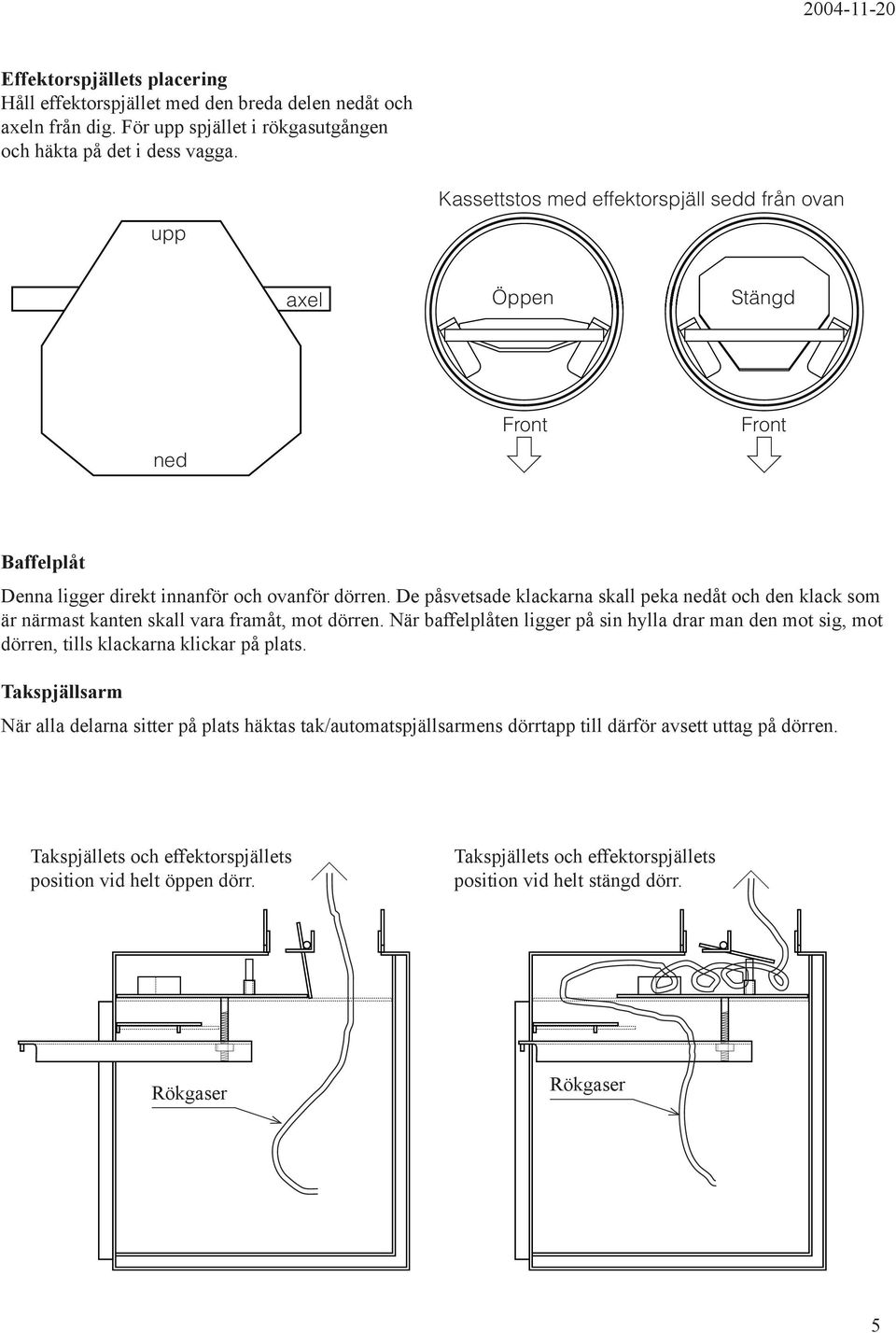 De påsvetsade klackarna skall peka nedåt och den klack som är närmast kanten skall vara framåt, mot dörren.