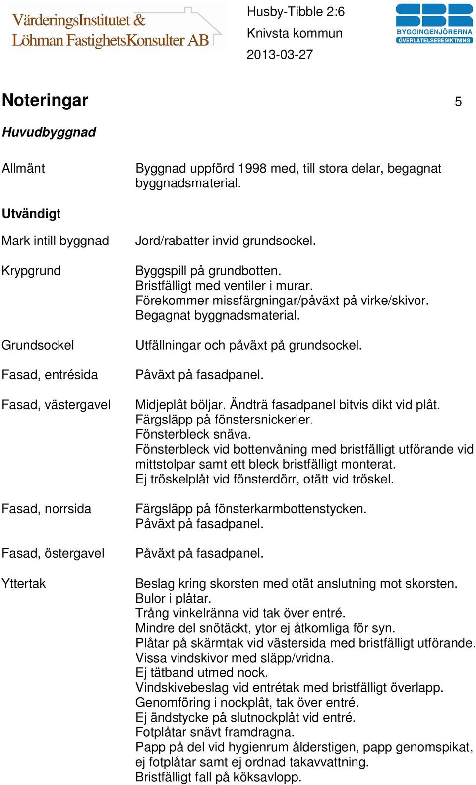 Bristfälligt med ventiler i murar. Förekommer missfärgningar/påväxt på virke/skivor. Begagnat byggnadsmaterial. Utfällningar och påväxt på grundsockel. Påväxt på fasadpanel. Midjeplåt böljar.