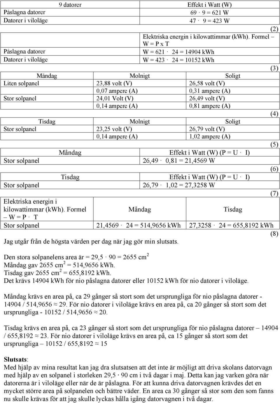 (A) Stor solpanel 24,01 Volt (V) 26,49 volt (V) 0,14 ampere (A) 0,81 ampere (A) (4) Tisdag Molnigt Soligt Stor solpanel 23,25 volt (V) 26,79 volt (V) 0,14 ampere (A) 1,02 ampere (A) (5) Måndag Effekt