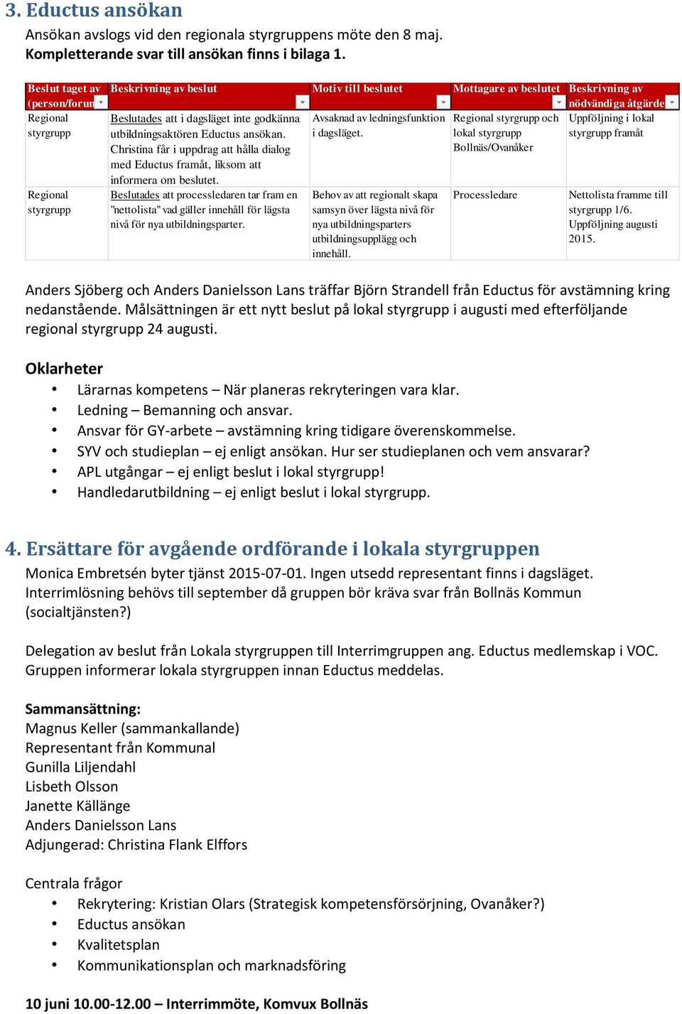 Beslutades att i dagsläget inte godkänna Avsaknad av ledningsfunktion Regional styrgrupp och Uppföljning i lokal styrgrupp utbildningsaktören Eductus ansökan.