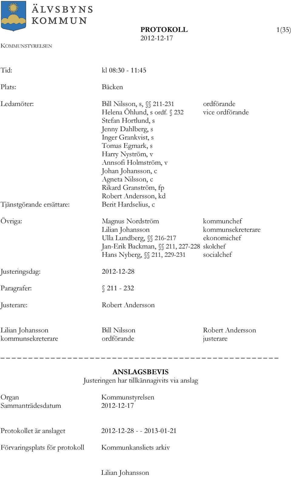 Andersson, kd Tjänstgörande ersättare: Berit Hardselius, c Övriga: Magnus Nordström kommunchef Lilian Johansson kommunsekreterare Ulla Lundberg, 216-217 ekonomichef Jan-Erik Backman, 211, 227-228