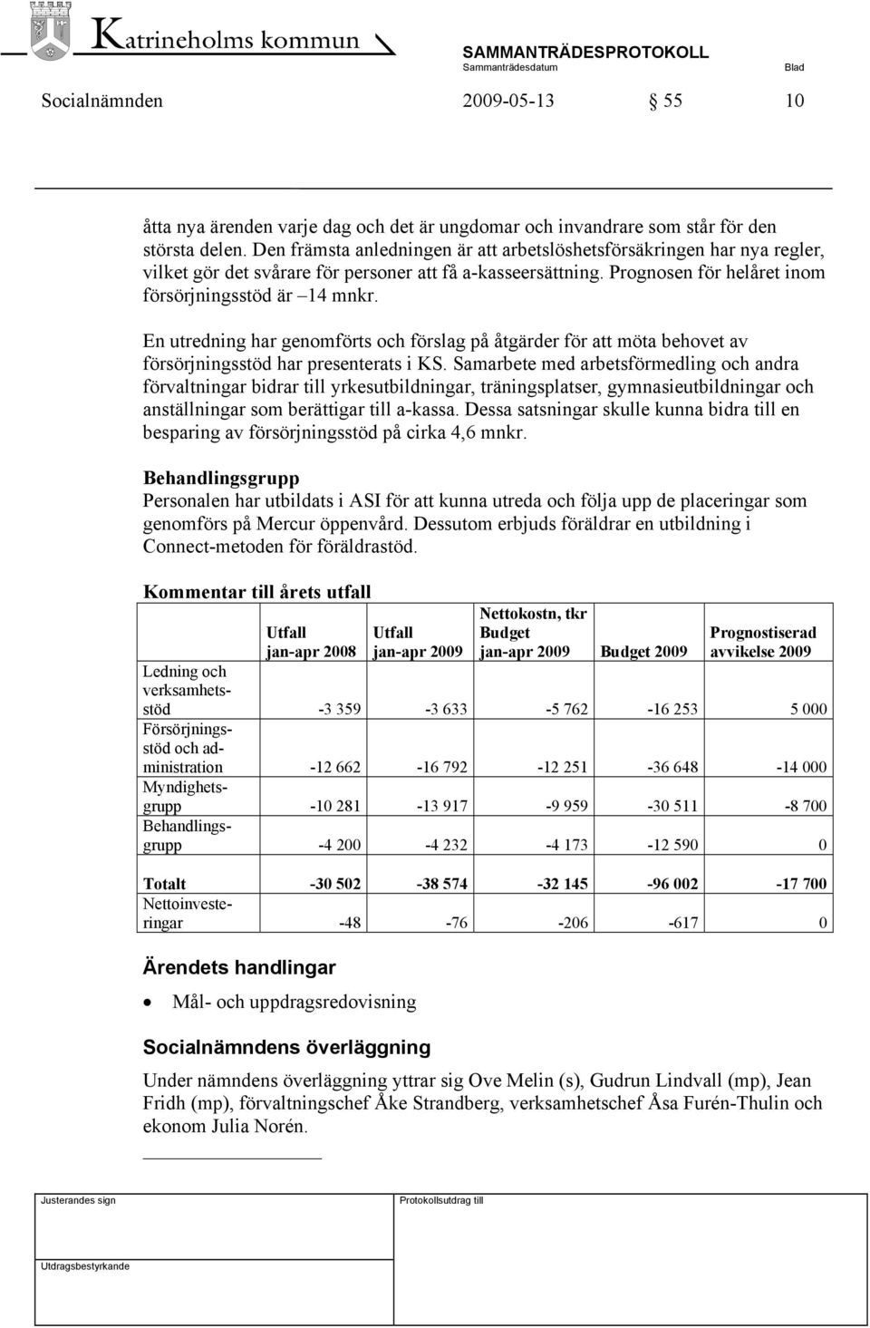 En utredning har genomförts och förslag på åtgärder för att möta behovet av försörjningsstöd har presenterats i KS.