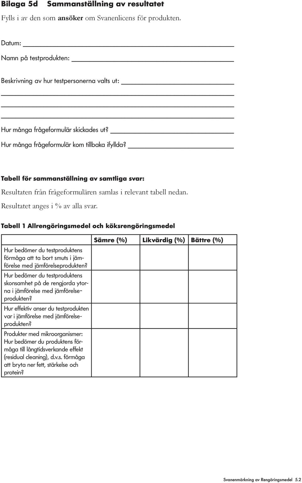 Tabell för sammanställning av samtliga svar: Resultaten från frågeformulären samlas i relevant tabell nedan. Resultatet anges i % av alla svar.