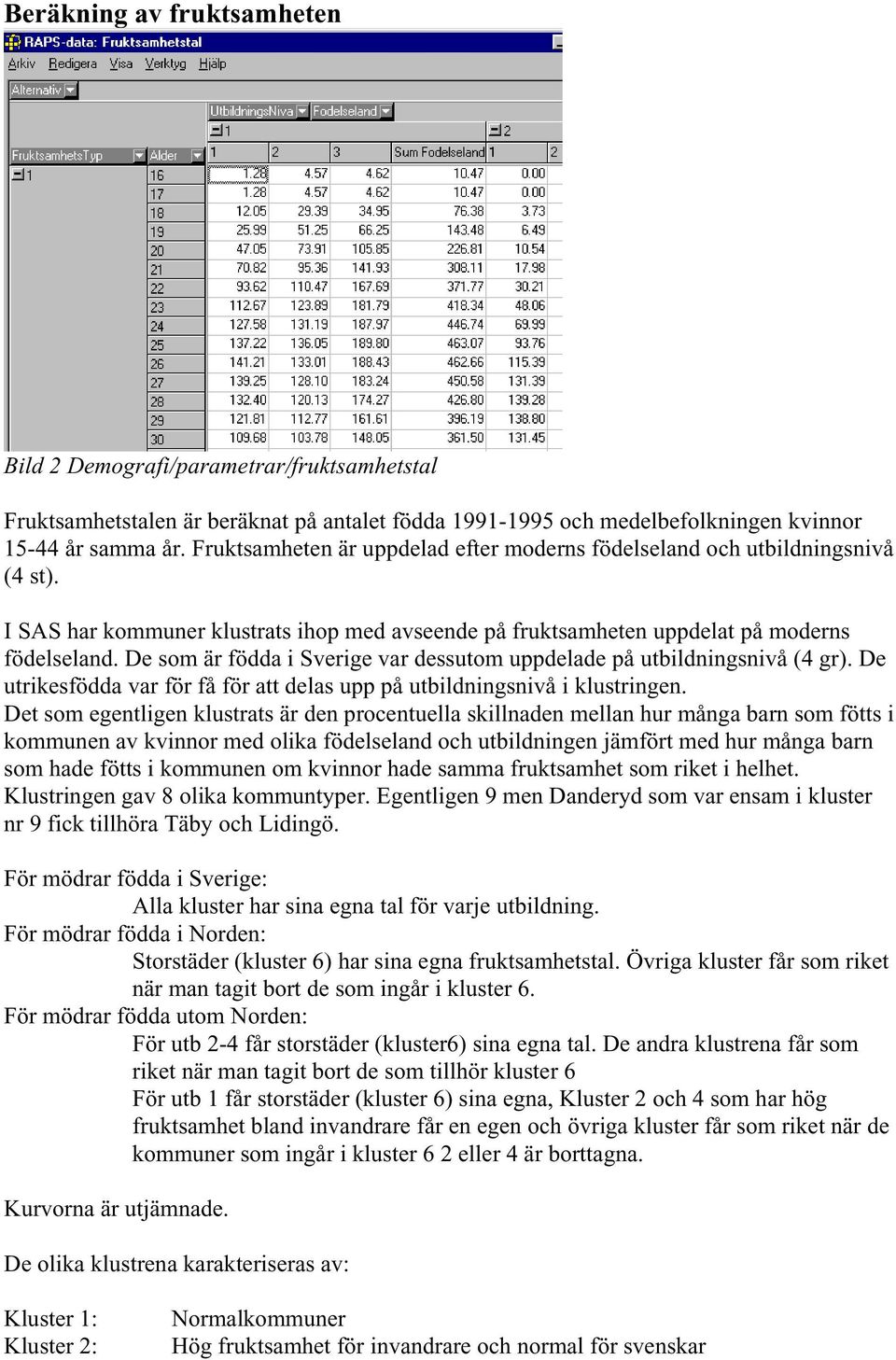 De som är födda i Sverige var dessutom uppdelade på utbildningsnivå (4 gr). De utrikesfödda var för få för att delas upp på utbildningsnivå i klustringen.