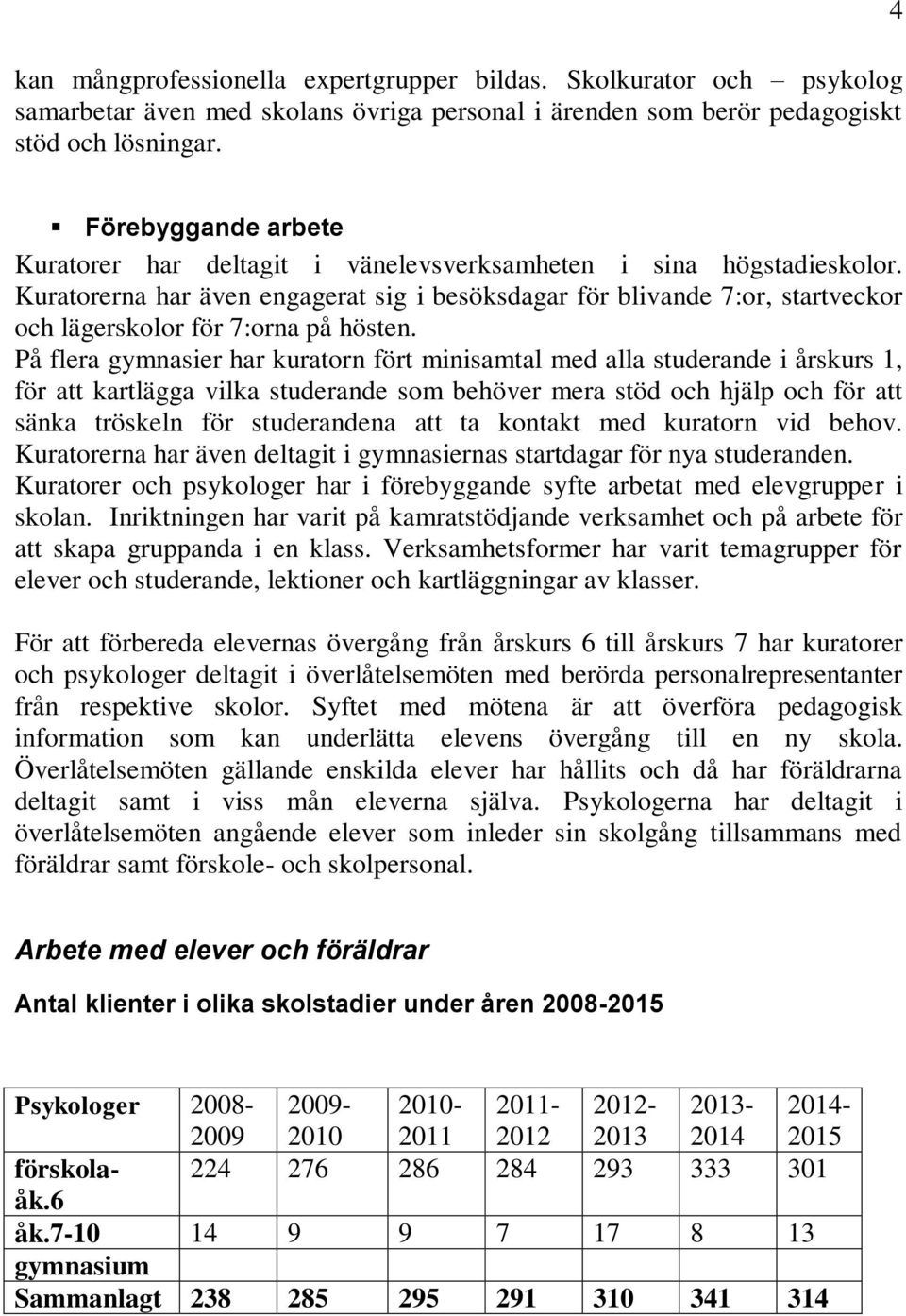 Kuratorerna har även engagerat sig i besöksdagar för blivande 7:or, startveckor och lägerskolor för 7:orna på hösten.