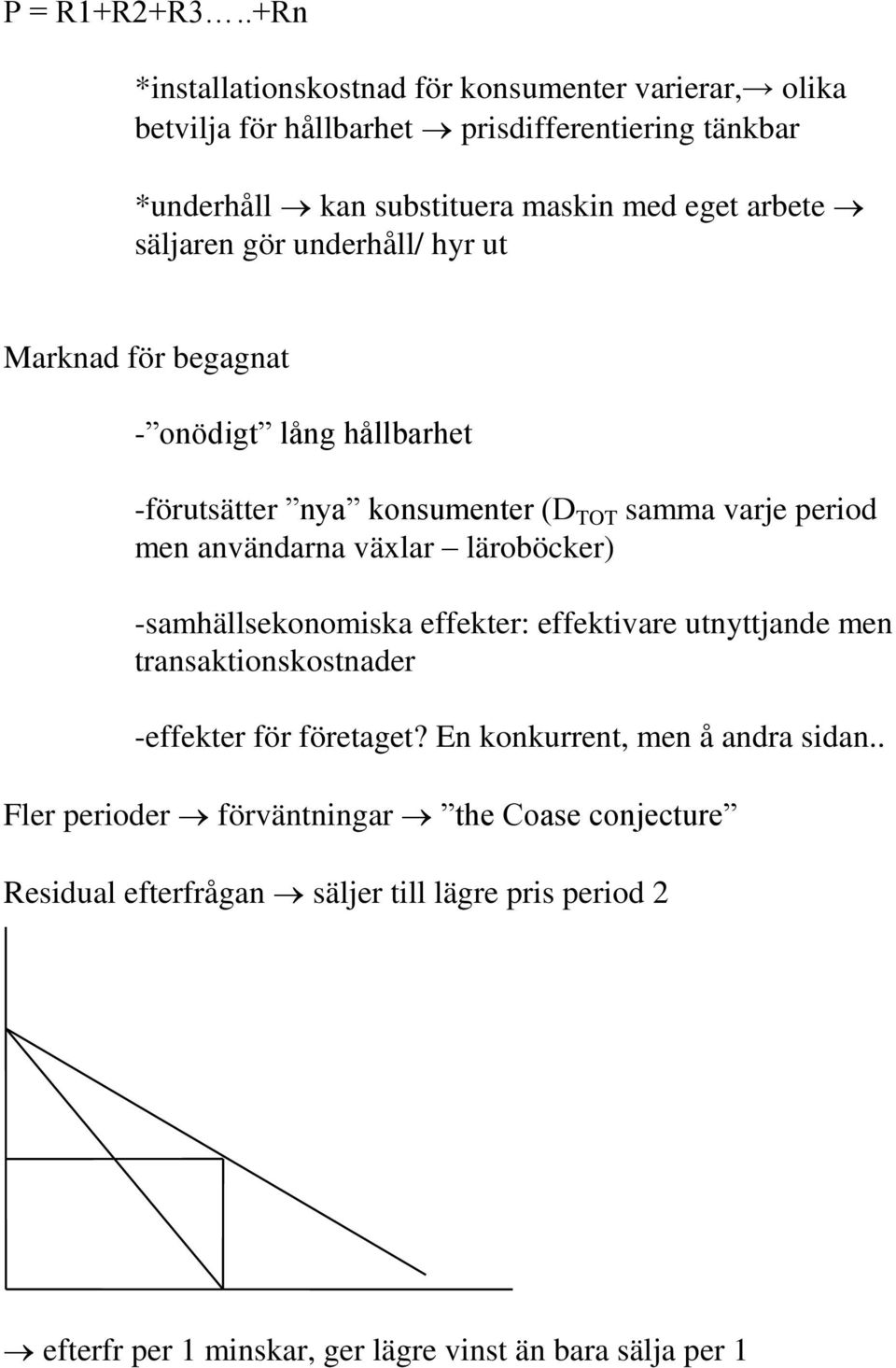 säljaren gör underhåll/ hyr ut Marknad för begagnat - onödigt lång hållbarhet -förutsätter nya konsumenter (D TOT samma varje period men användarna växlar