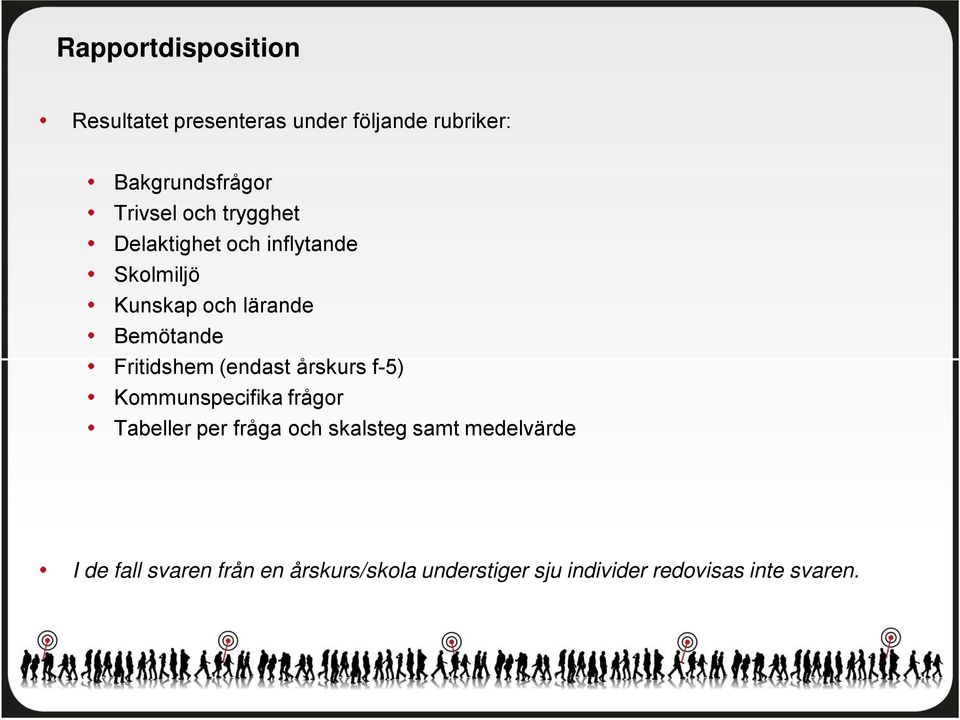 Fritidshem (endast årskurs f-) Kommunspecifika frågor Tabeller per fråga och skalsteg