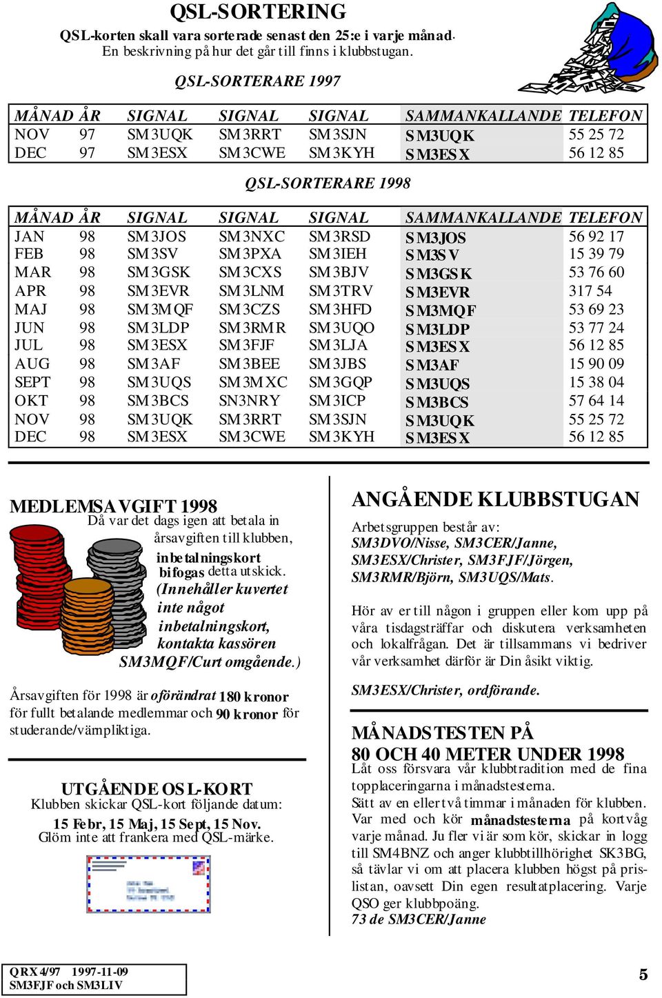 SIGNAL SIGNAL SAMMANKALLANDE TELEFON JAN 98 SM3JOS SM3NXC SM3RSD SM3JOS 56 92 17 FEB 98 SM 3SV SM 3PXA SM 3IEH SM3SV 15 39 79 MAR 98 SM3GSK SM3CXS SM3BJV SM3GSK 53 76 60 APR 98 SM3EVR SM3LNM SM3TRV