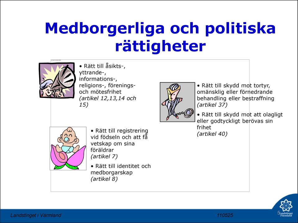 identitet och medborgarskap (artikel 8) Rätt till skydd mot tortyr, omänsklig eller förnedrande behandling eller