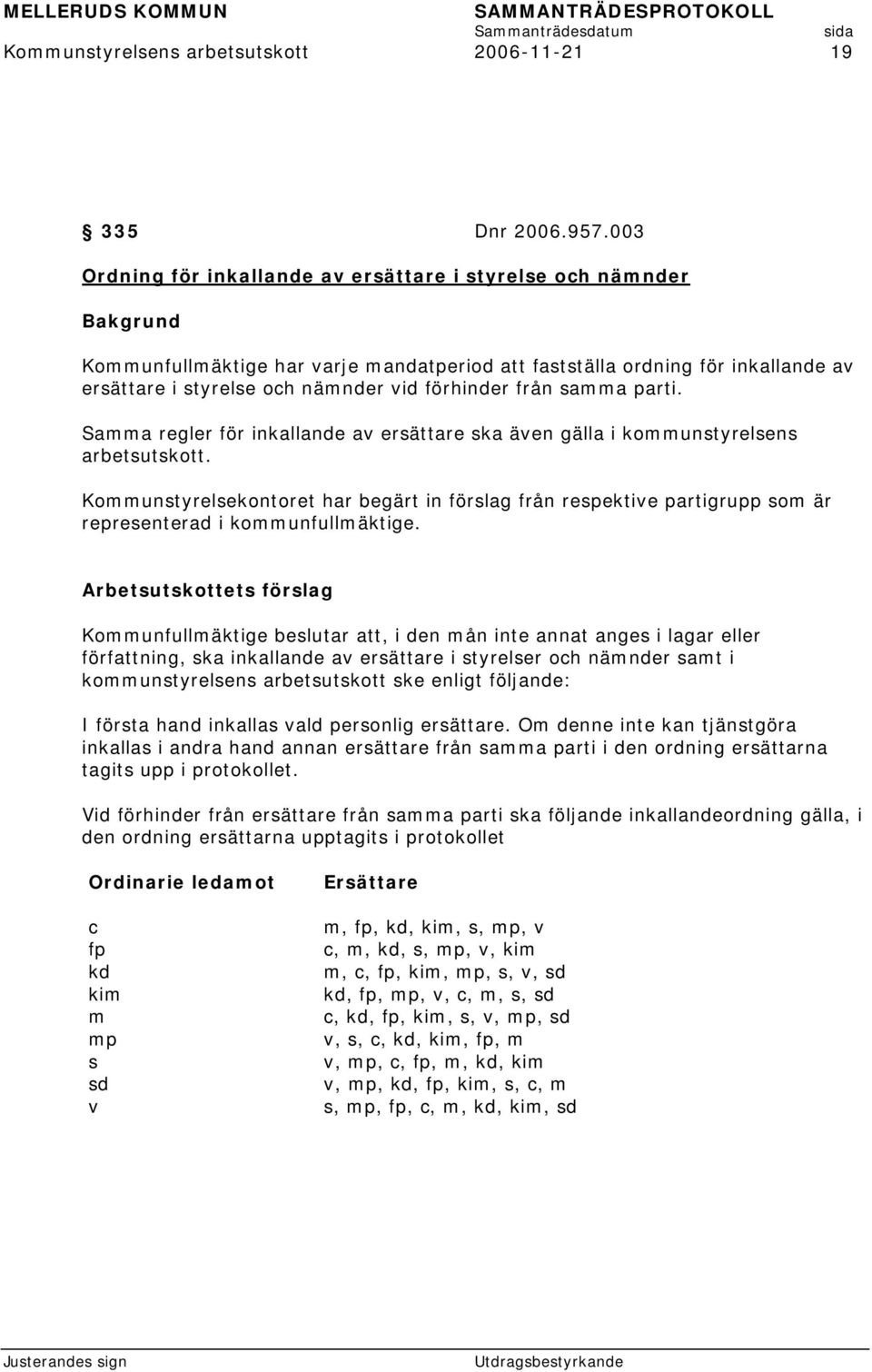 samma parti. Samma regler för inkallande av ersättare ska även gälla i kommunstyrelsens arbetsutskott.