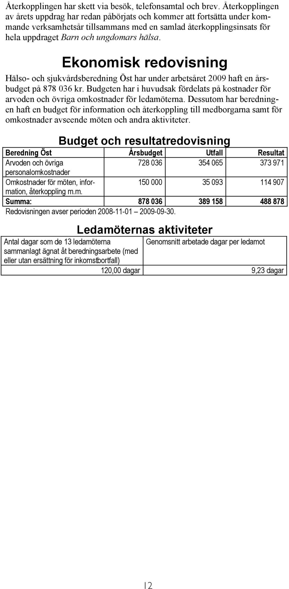 Ekonomisk redovisning Hälso- och sjukvårdsberedning Öst har under arbetsåret 2009 haft en årsbudget på 878 036 kr.