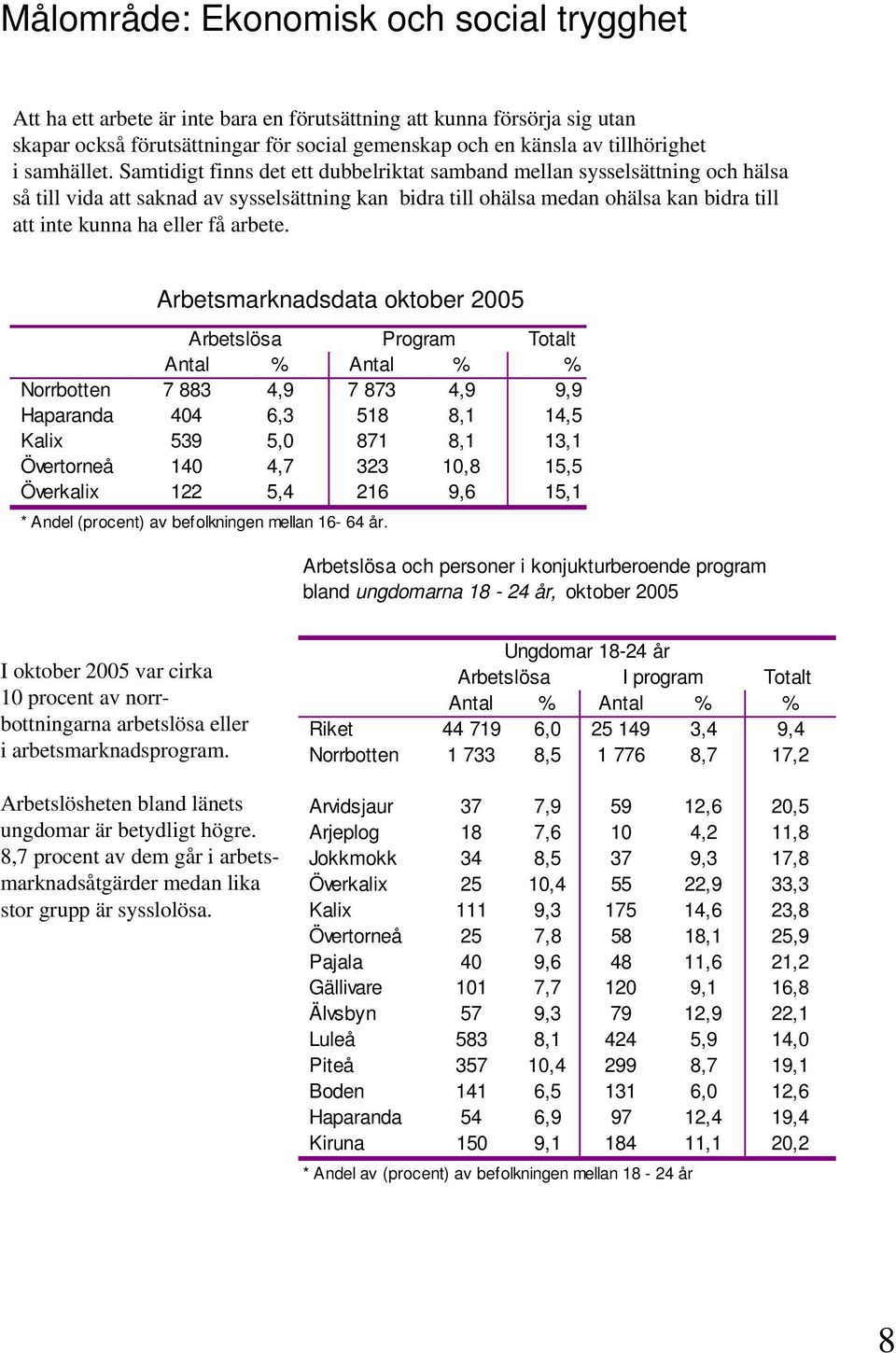 Samtidigt finns det ett dubbelriktat samband mellan sysselsättning och hälsa så till vida att saknad av sysselsättning kan bidra till ohälsa medan ohälsa kan bidra till att inte kunna ha eller få