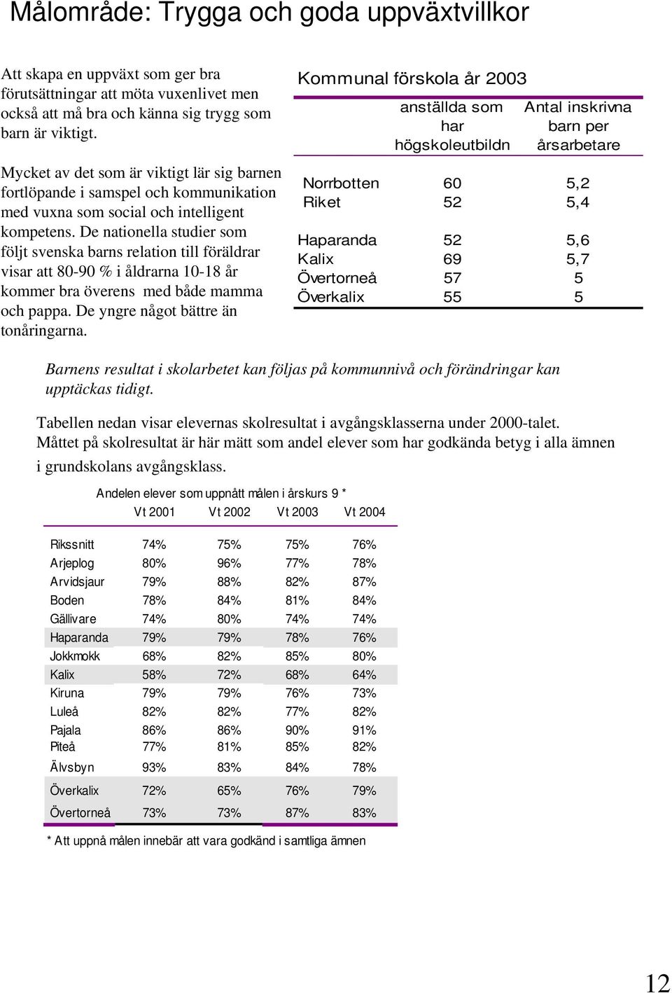 De nationella studier som följt svenska barns relation till föräldrar visar att 80-90 % i åldrarna 10-18 år kommer bra överens med både mamma och pappa. De yngre något bättre än tonåringarna.