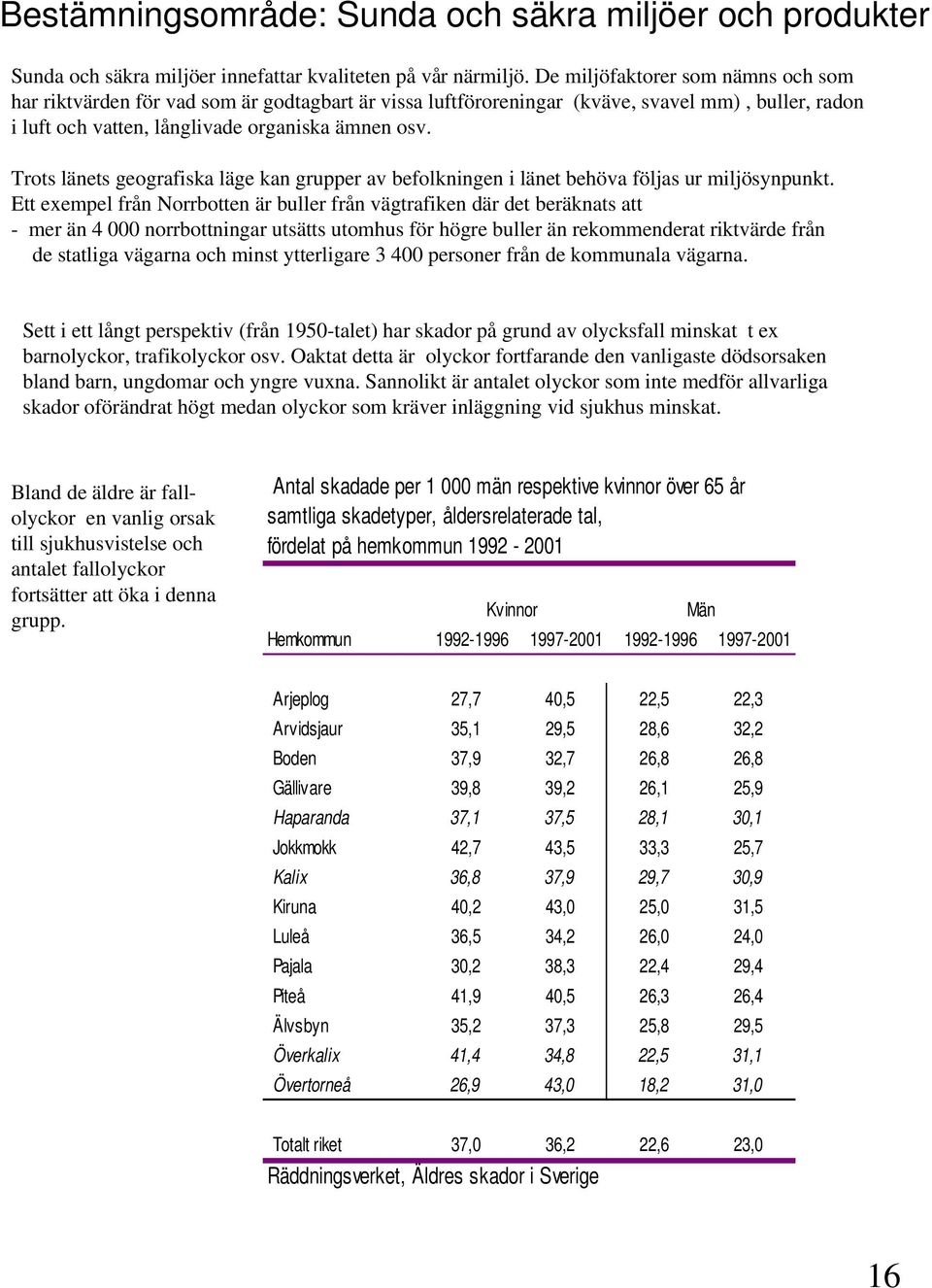 Trots länets geografiska läge kan grupper av befolkningen i länet behöva följas ur miljösynpunkt.