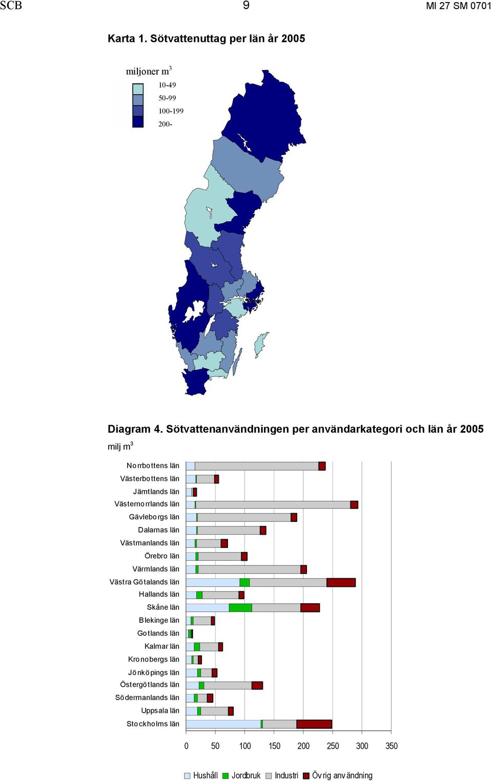 Gävleborgs län Dalarnas län Västmanlands län Örebro län Värmlands län Västra Götalands län Hallands län Skåne län Blekinge län Gotlands län