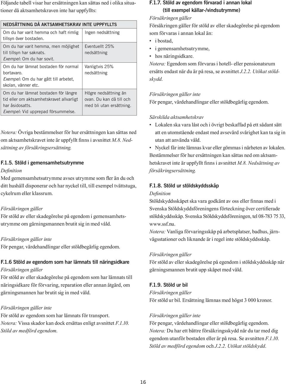 Exempel: Om du har gått till arbetet, skolan, vänner etc. Om du har lämnat bostaden för längre tid eller om aktsamhetskravet allvarligt har åsidosatts. Exempel: Vid upprepad försummelse.