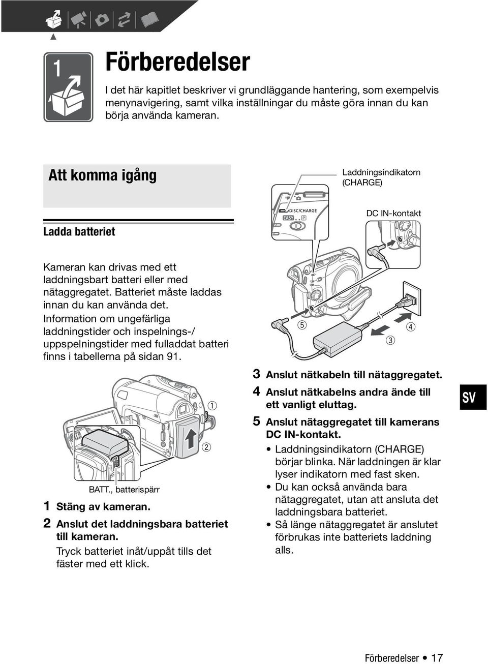 Batteriet måste laddas innan du kan använda det. Information om ungefärliga laddningstider och inspelnings-/ uppspelningstider med fulladdat batteri finns i tabellerna på sidan 91. BATT.