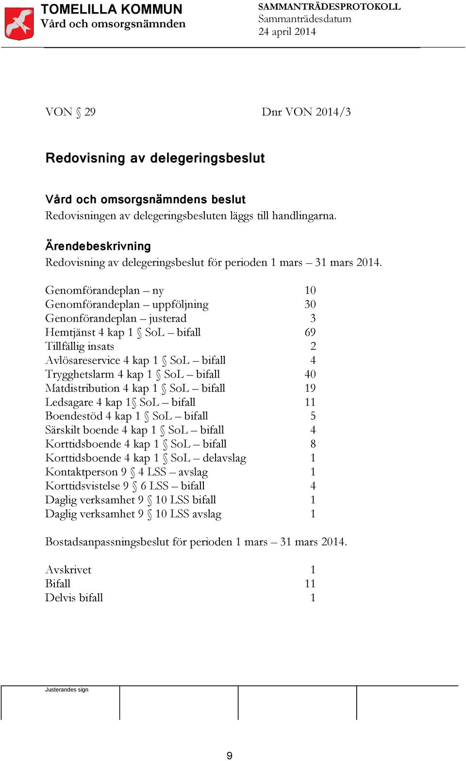 Genomförandeplan ny Genomförandeplan uppföljning Genonförandeplan justerad Hemtjänst 4 kap SoL bifall Tillfällig insats Avlösareservice 4 kap SoL bifall Trygghetslarm 4 kap SoL bifall Matdistribution