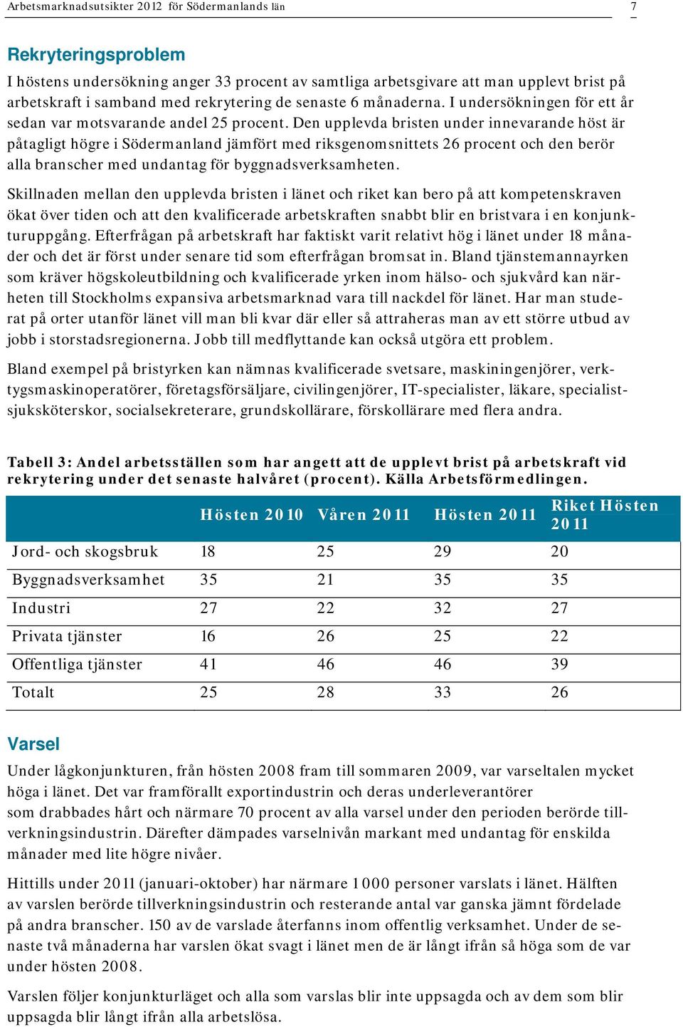 Den upplevda bristen under innevarande höst är påtagligt högre i Södermanland jämfört med riksgenomsnittets 26 procent och den berör alla branscher med undantag för byggnadsverksamheten.