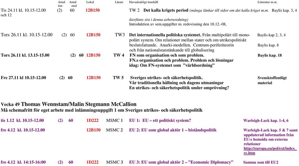 Från multipolärt till mono- Baylis kap 2, 3, 4 polärt system. Om relationer mellan stater och om utrikespolitiskt beslutsfattande. Anarki-modellen, Centrum-periferiteorin Baylis kap.