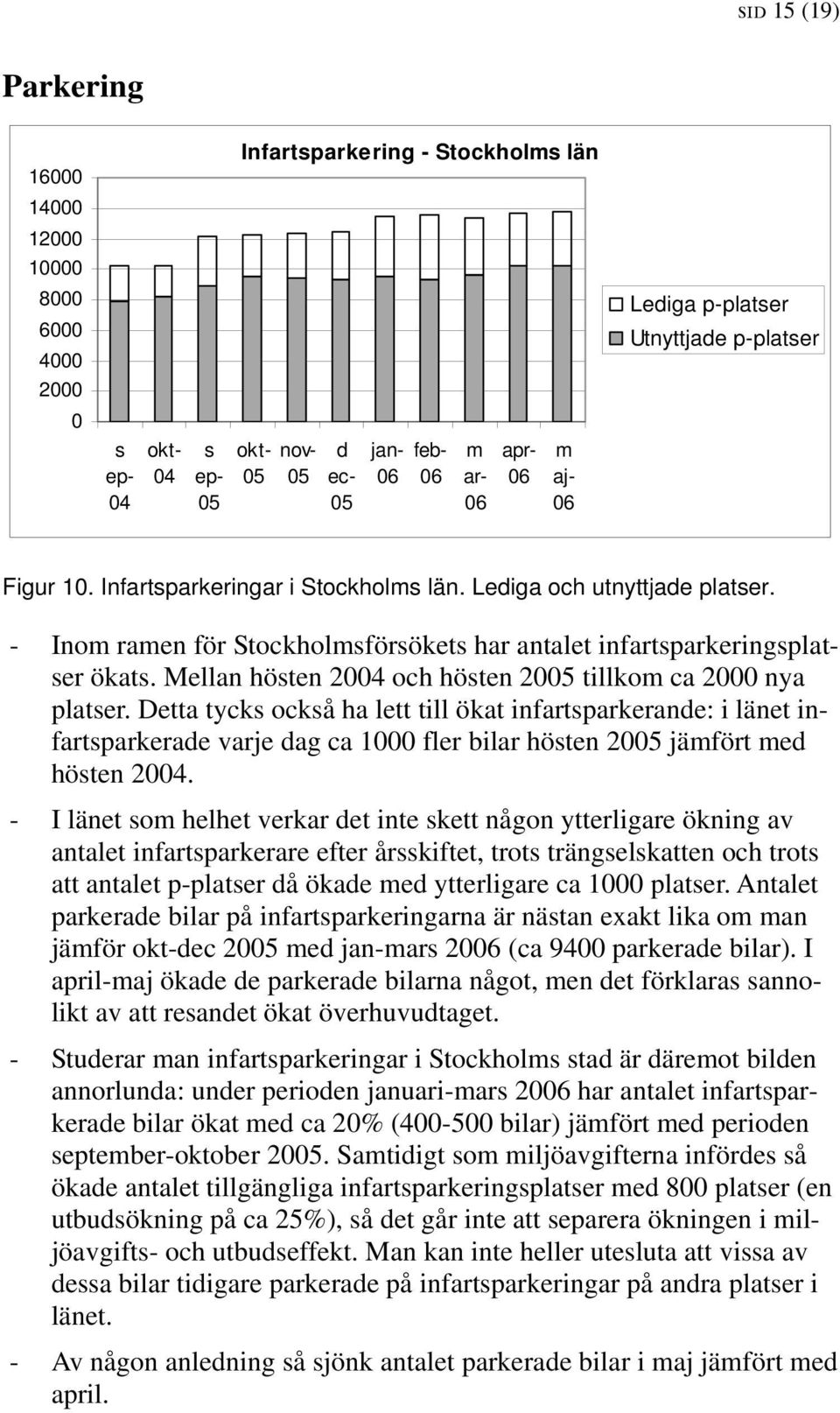 Mellan hösten 2004 och hösten 20 tillkom ca 2000 nya platser.