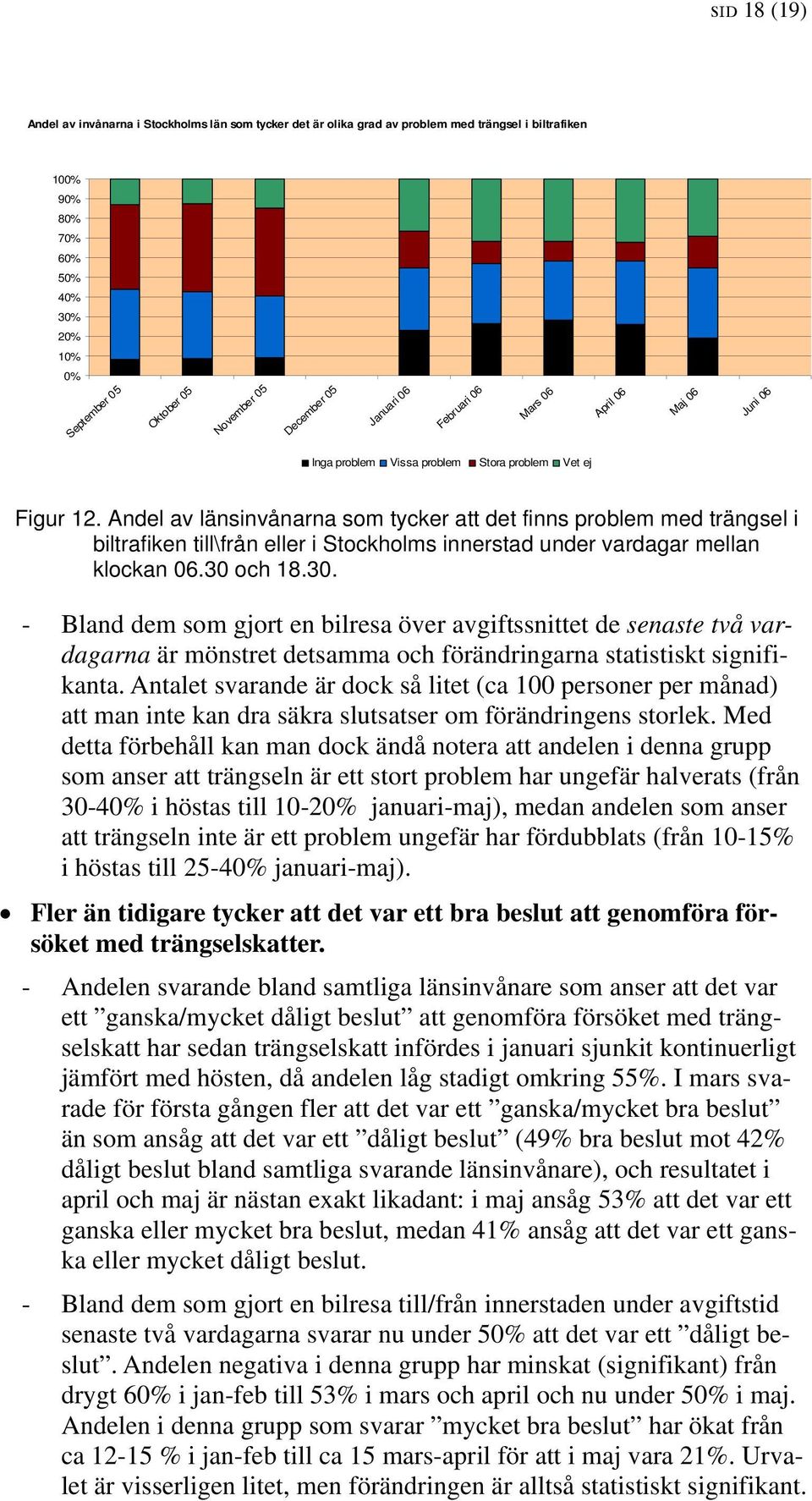 Andel av länsinvånarna som tycker att det finns problem med trängsel i biltrafiken till\från eller i Stockholms innerstad under vardagar mellan klockan.30 