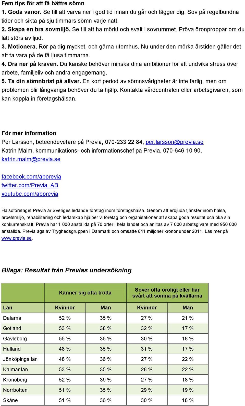 Nu under den mörka årstiden gäller det att ta vara på de få ljusa timmarna. 4. Dra ner på kraven.