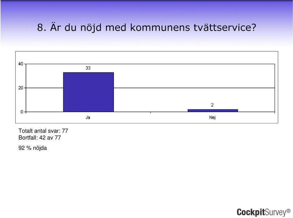 tvättservice?