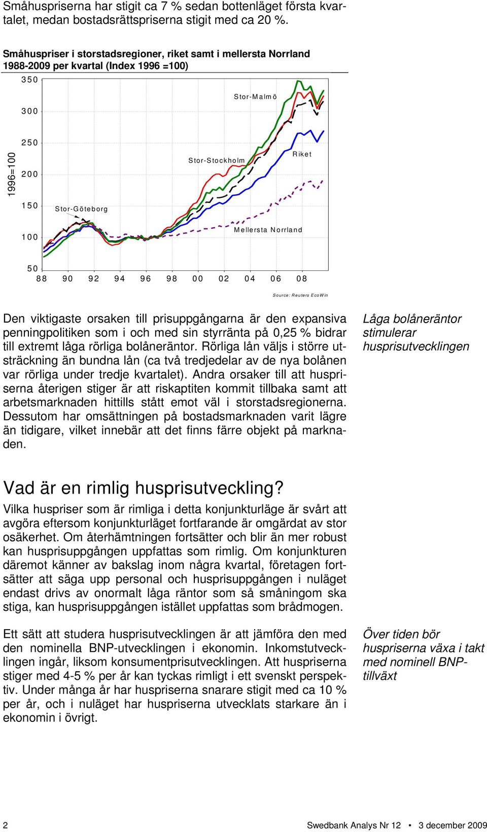 Norrland 50 88 90 92 94 96 98 00 02 04 06 08 Source: Reuters EcoWin Den viktigaste orsaken till prisuppgångarna är den expansiva penningpolitiken som i och med sin styrränta på 0,25 % bidrar till