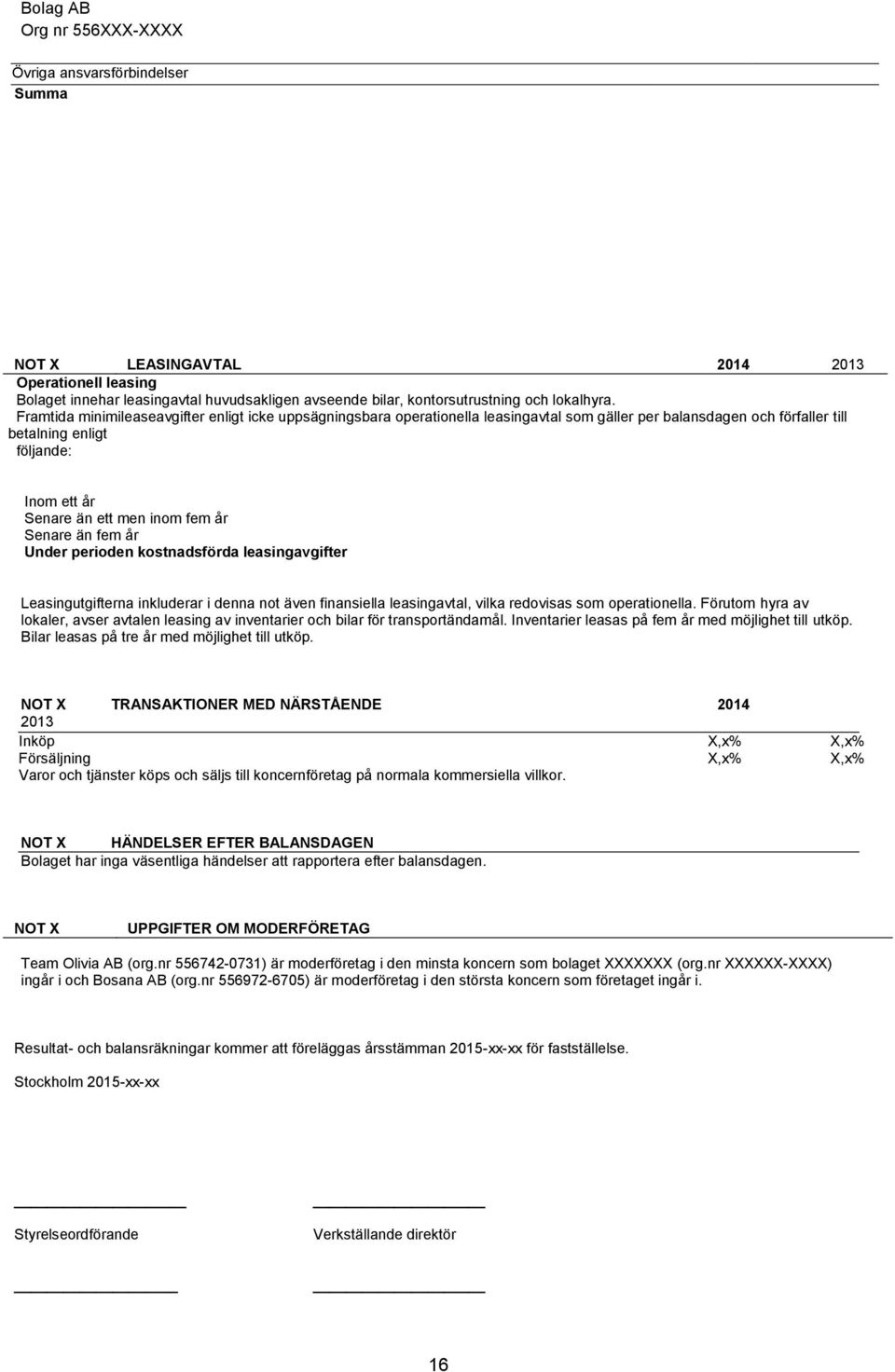 Senare än fem år Under perioden kostnadsförda leasingavgifter Leasingutgifterna inkluderar i denna not även finansiella leasingavtal, vilka redovisas som operationella.