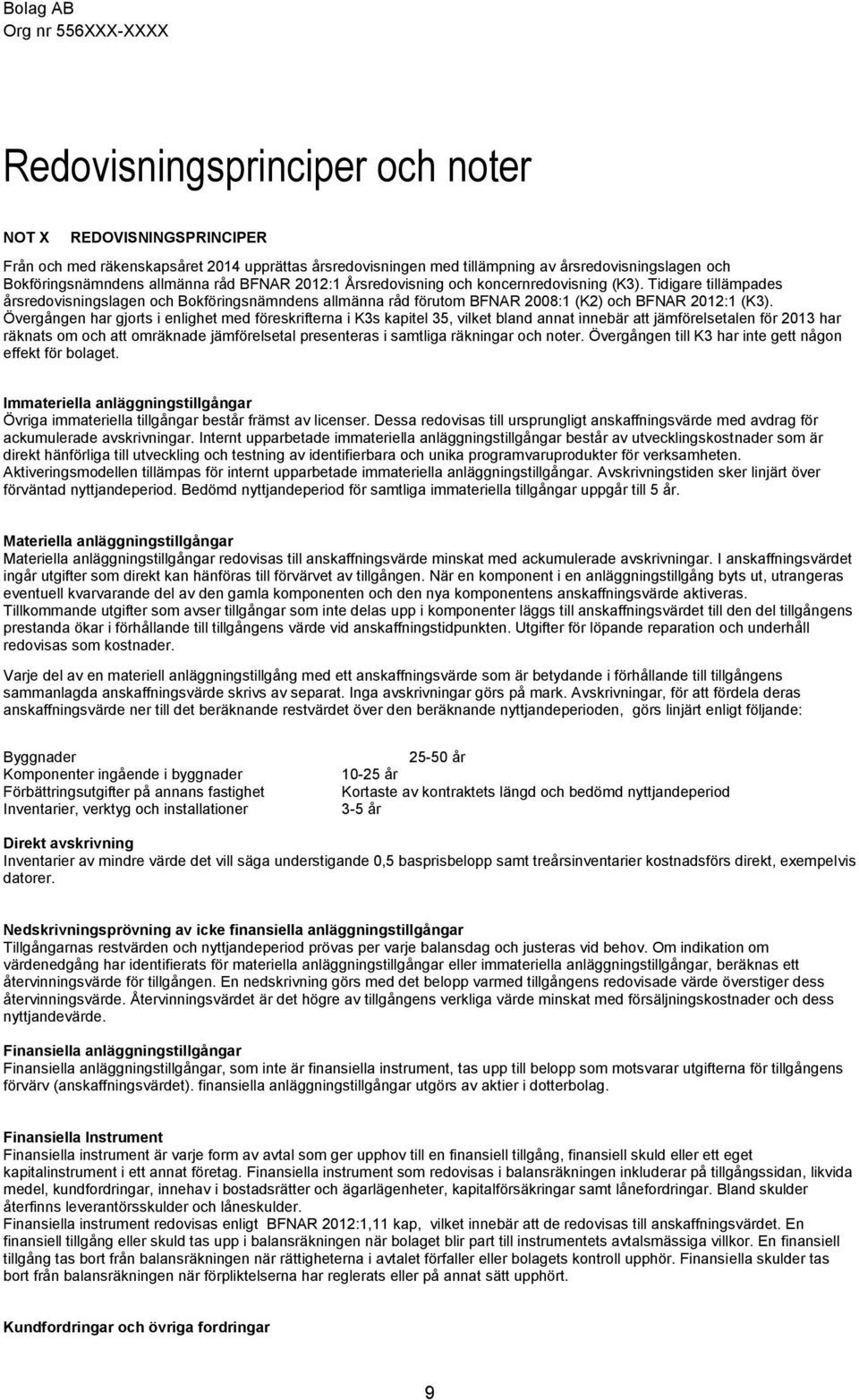 Övergången har gjorts i enlighet med föreskrifterna i K3s kapitel 35, vilket bland annat innebär att jämförelsetalen för 2013 har räknats om och att omräknade jämförelsetal presenteras i samtliga