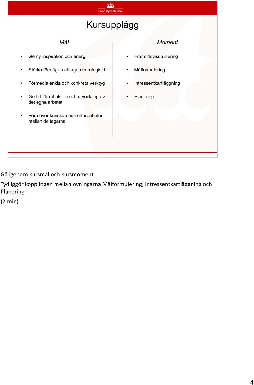 övningarna Målformulering,