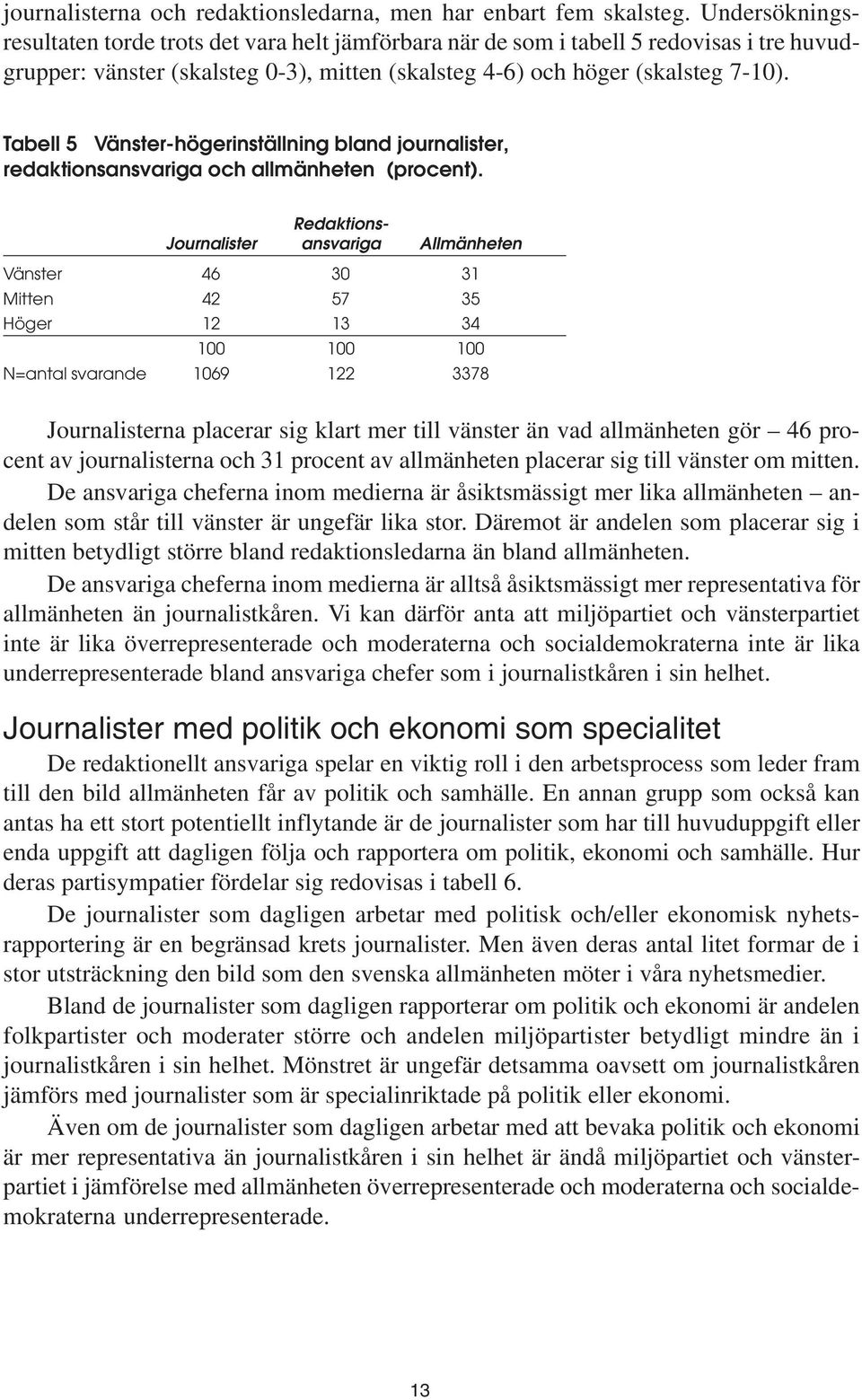 Tabell 5 Vänster-högerinställning bland journalister, redaktionsansvariga och allmänheten (procent).