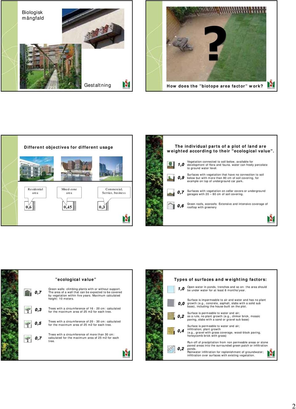 1,0 Vegetation connected to soil below, available for development of flora and fauna. water can freely percolate to ground water level.