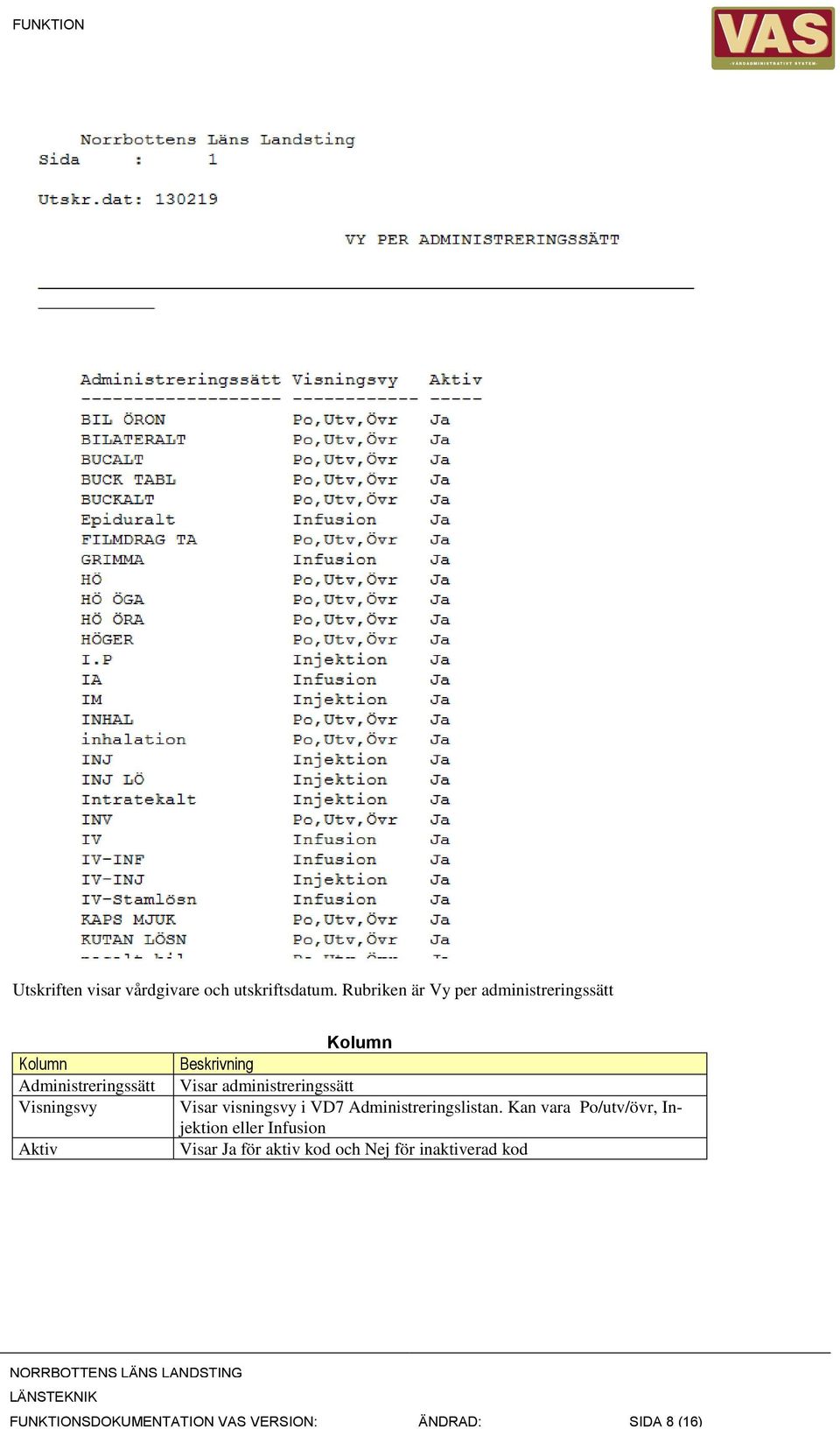 administreringssätt Visar visningsvy i VD7 Administreringslistan.