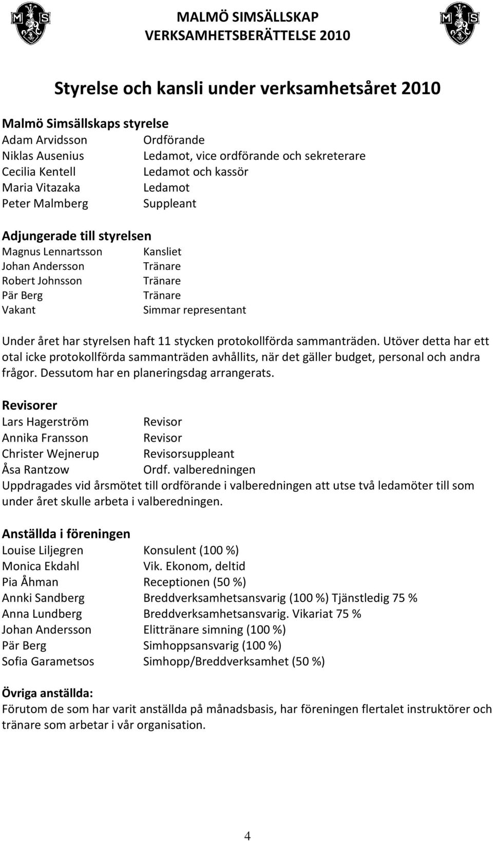 har styrelsen haft 11 stycken protokollförda sammanträden. Utöver detta har ett otal icke protokollförda sammanträden avhållits, när det gäller budget, personal och andra frågor.