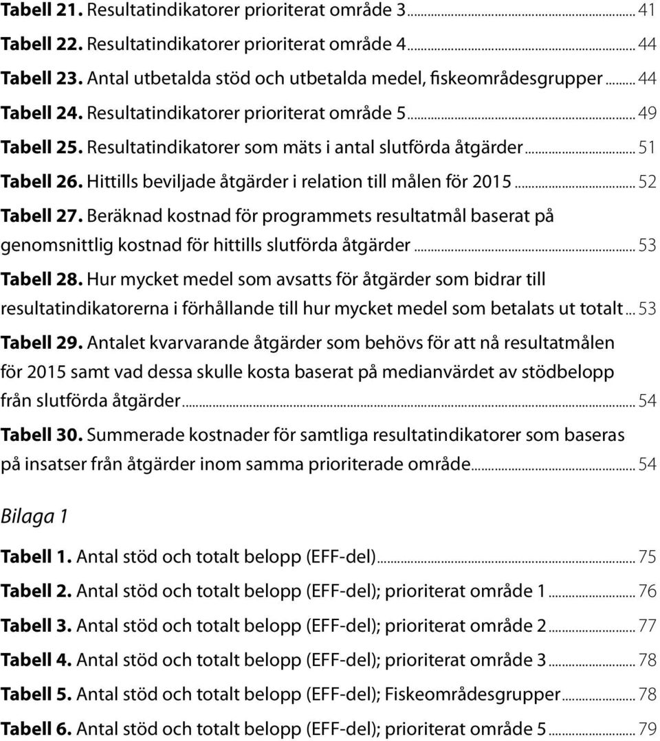 Hittills beviljade åtgärder i relation till målen för 2015... 52 Tabell 27. Beräknad kostnad för programmets resultatmål baserat på genomsnittlig kostnad för hittills slutförda åtgärder... 53 Tabell 28.