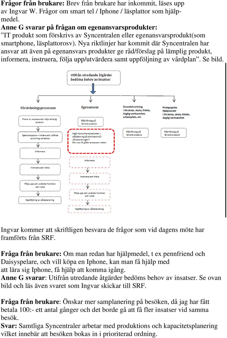 Nya riktlinjer har kommit där Syncentralen har ansvar att även på egenansvars produkter ge råd/förslag på lämplig produkt, informera, instruera, följa upp/utvärdera samt uppföljning av vårdplan.