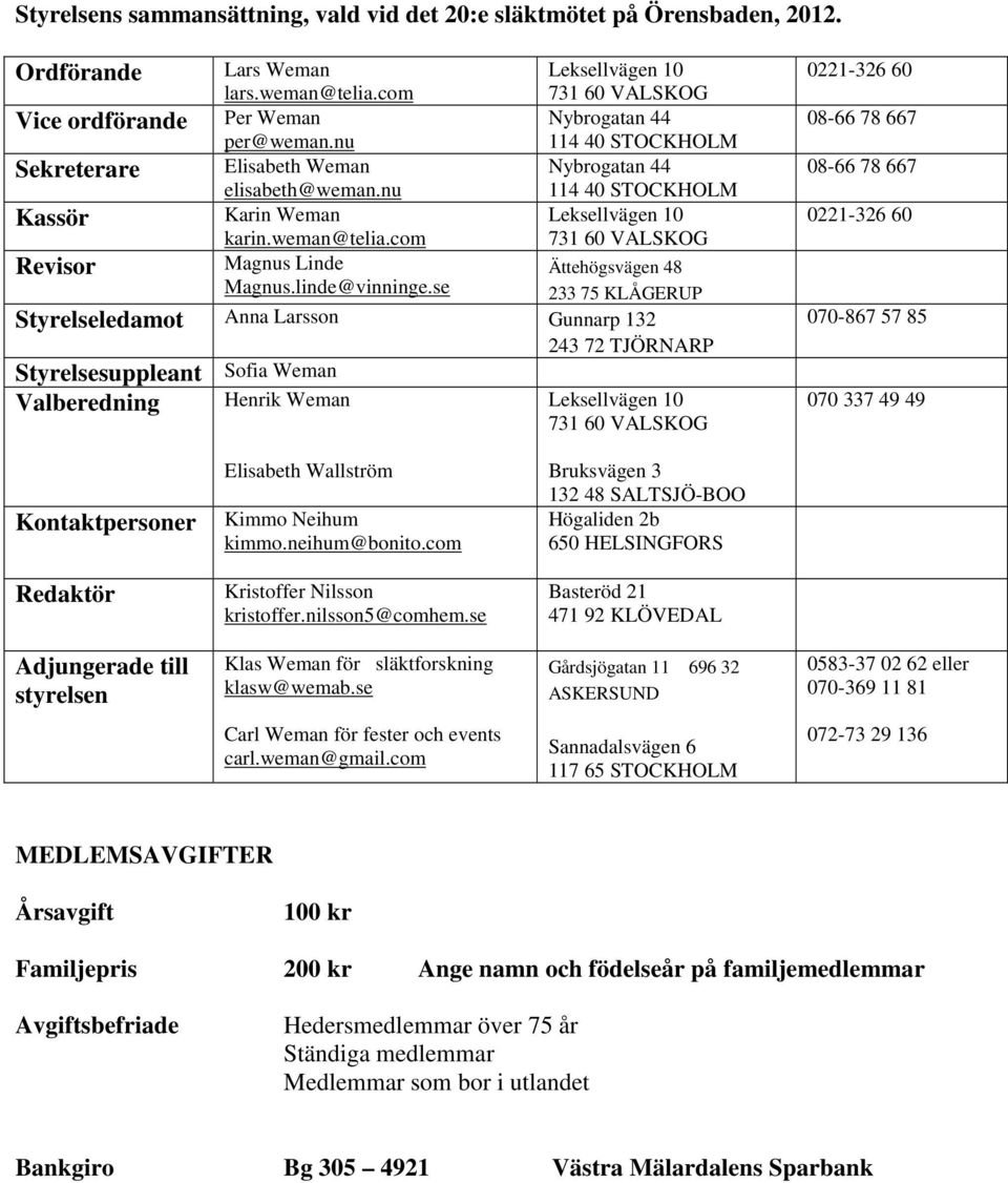 se Leksellvägen 10 731 60 VALSKOG Nybrogatan 44 114 40 STOCKHOLM Nybrogatan 44 114 40 STOCKHOLM Leksellvägen 10 731 60 VALSKOG Ättehögsvägen 48 233 75 KLÅGERUP Styrelseledamot Anna Larsson Gunnarp