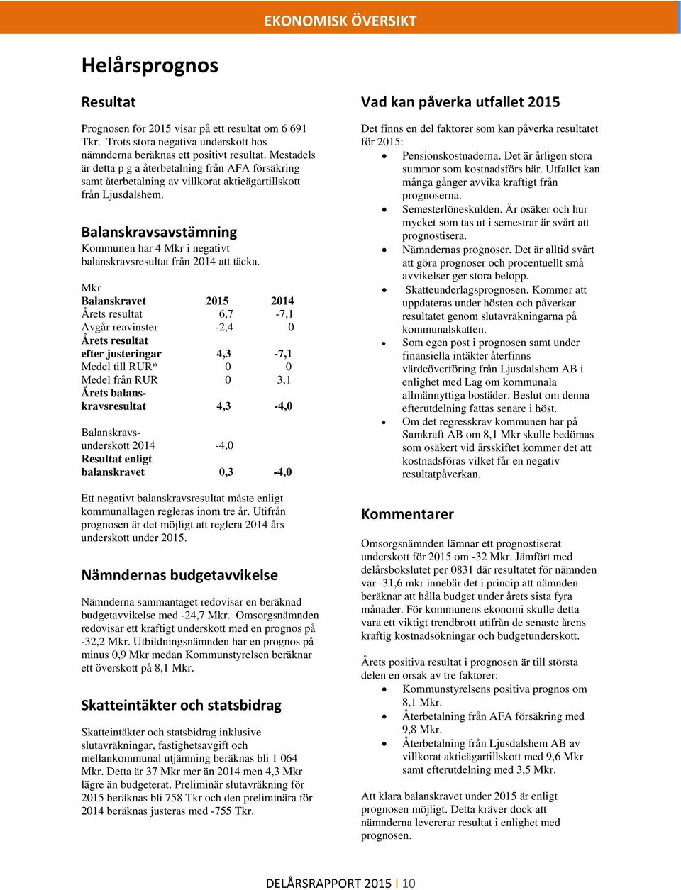 Balanskravsavstämning Kmmunen har 4 Mkr i negativt balanskravsresultat från 2014 att täcka.