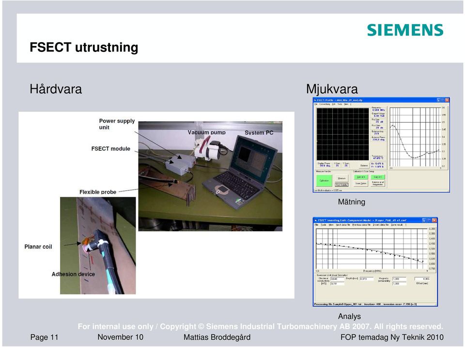 Mätning Analys Page