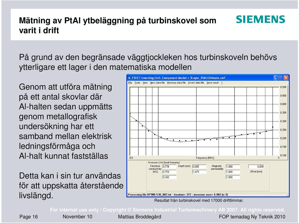 metallografisk undersökning har ett samband mellan elektrisk ledningsförmåga och Al-halt kunnat fastställas Detta kan i sin tur