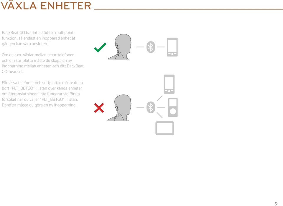 växlar mellan smarttelefonen och din surfplatta måste du skapa en ny ihopparning mellan enheten och ditt BackBeat