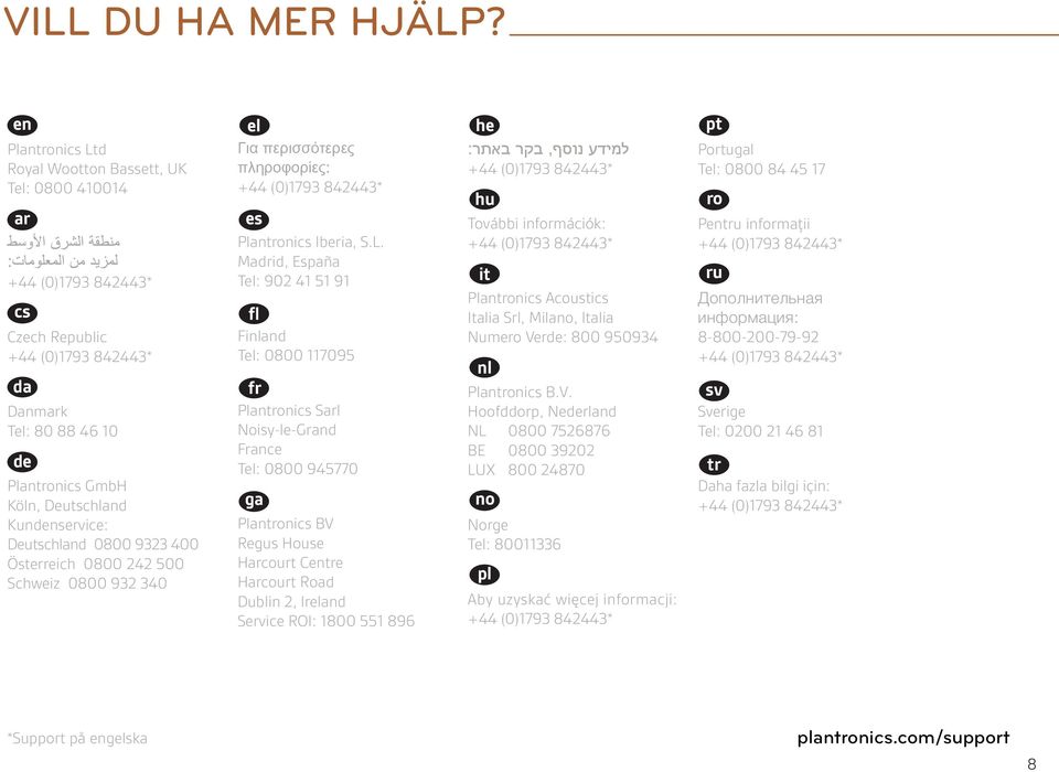 0800 242 500 Schweiz 0800 932 340 el Για περισσότερες πληροφορίες: es Plantronics Iberia, S.