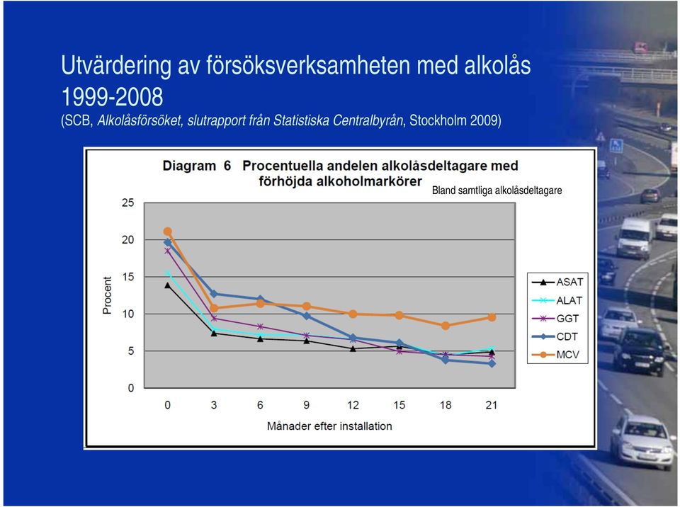 slutrapport från Statistiska Centralbyrån,