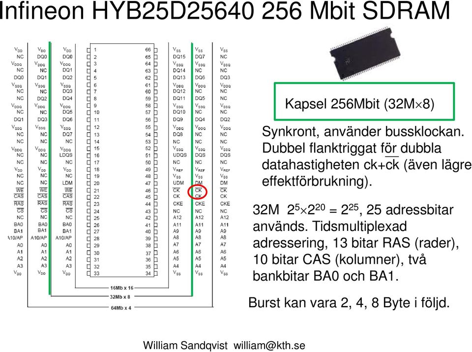 32M 2 5 2 20 = 2 25, 25 adressbitar används.