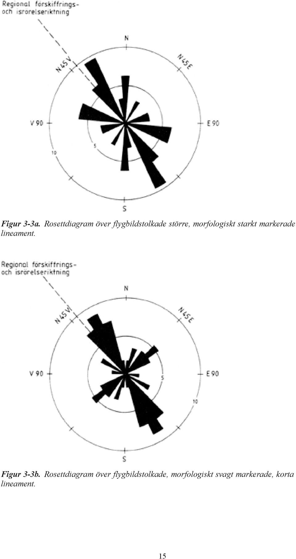 morfologiskt starkt markerade lineament.