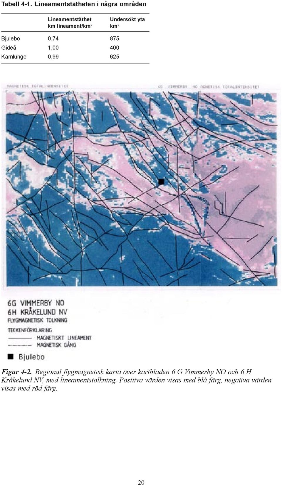 km 2 Bjulebo 0,74 875 Gideå 1,00 400 Kamlunge 0,99 625 Figur 4-2.