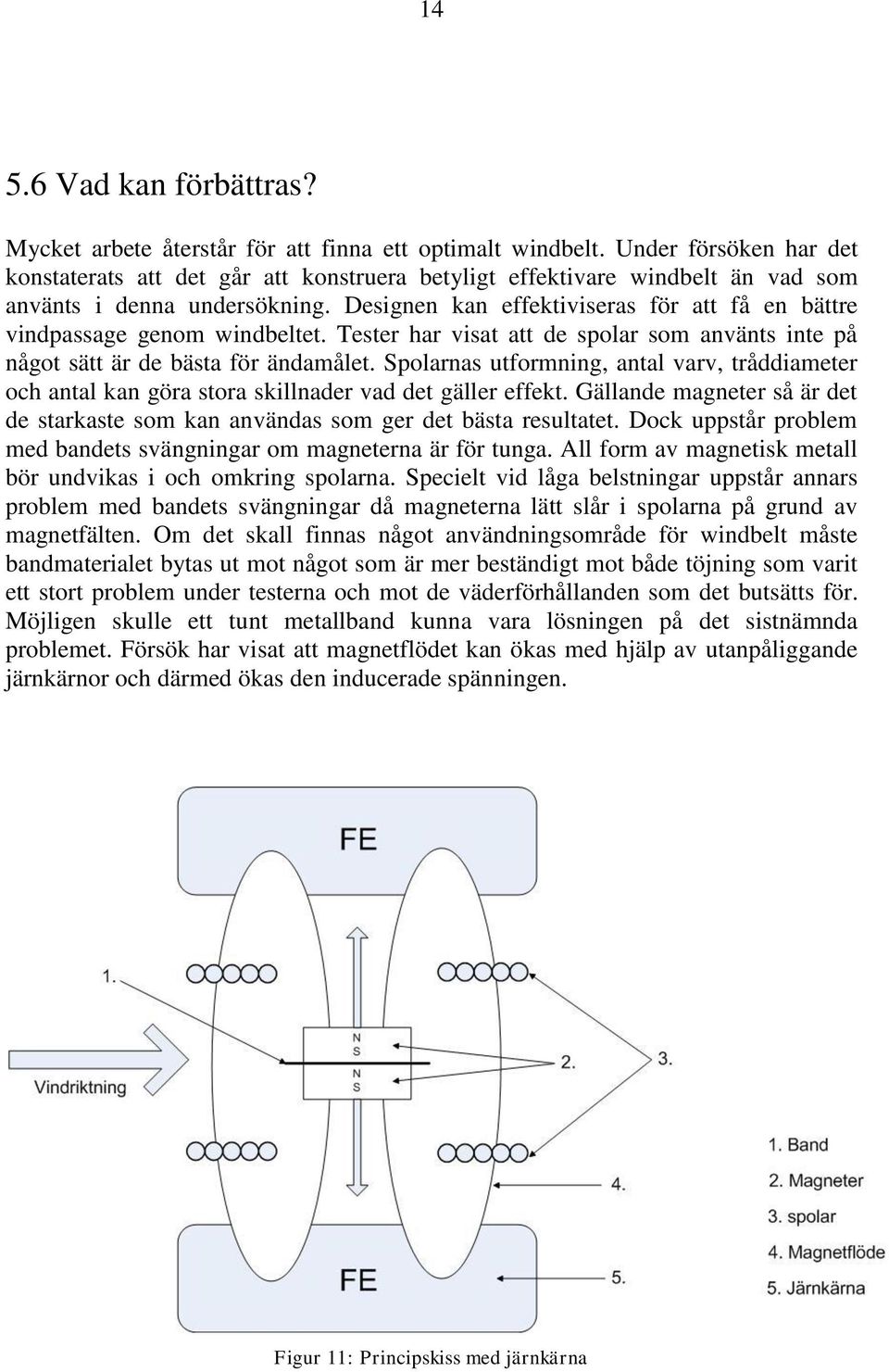 Designen kan effektiviseras för att få en bättre vindpassage genom windbeltet. Tester har visat att de spolar som använts inte på något sätt är de bästa för ändamålet.